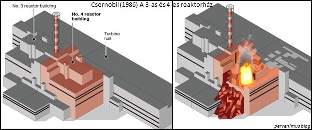 csernobil_rajz.jpg