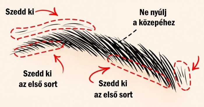 tokeletes-szemoldok-szedes.jpg