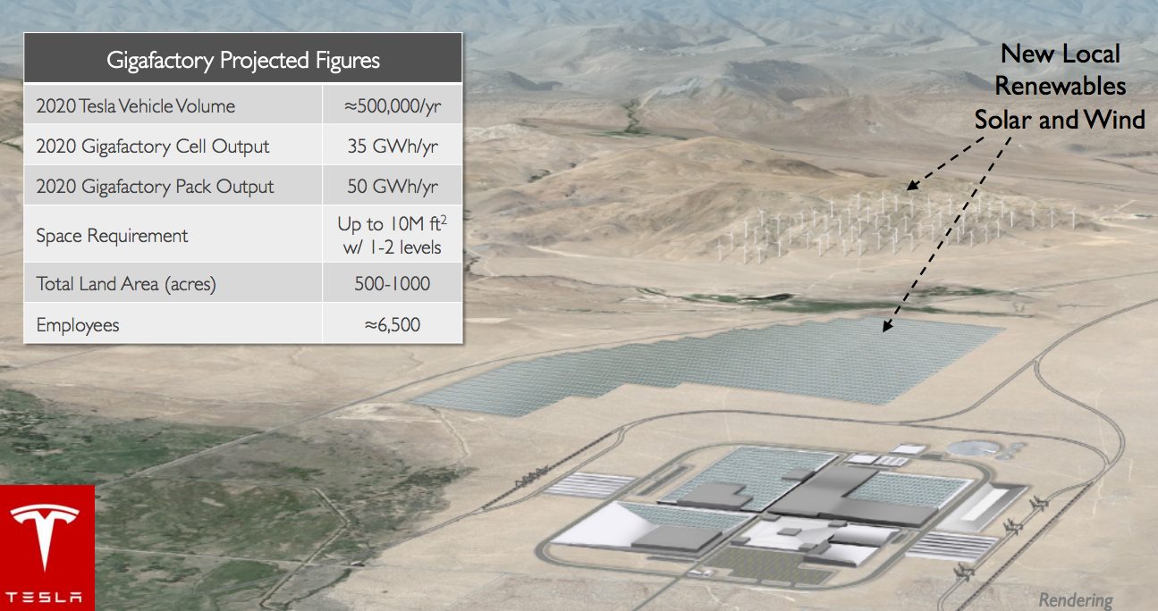 gigafactory.png