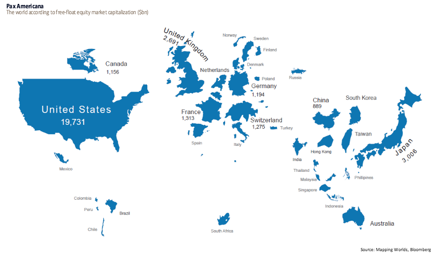 worldequitymarketcapmap.png