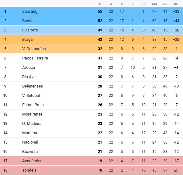 201516-jornada22.jpg