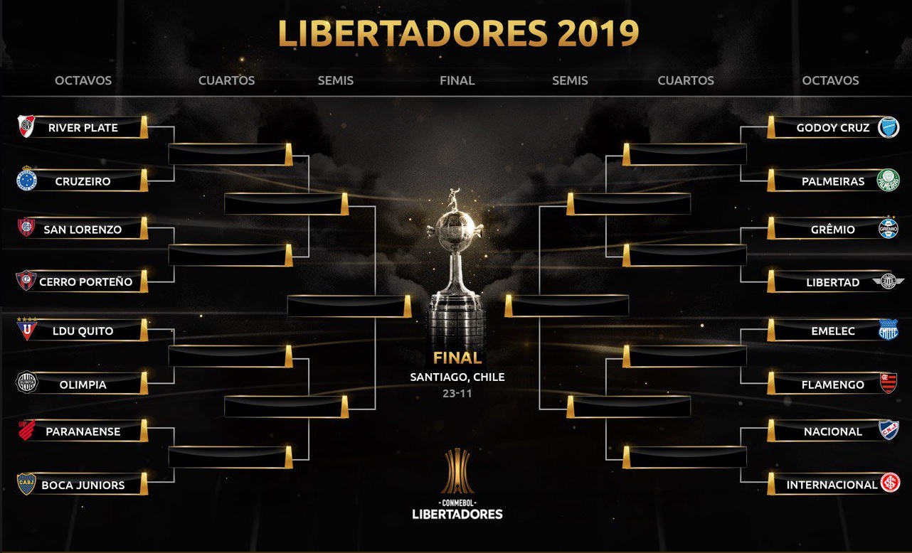 libertadores2019.jpg