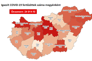 KORONAVÍRUS NAPI: meghalt egy 30 éves, ugrott a kórházba kerültek száma, 937 új beteg