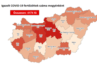 2 ÚJ FERTŐZÖTT, 1 HALOTT A KORONAVÍRUSBAN! Több, mint 80 százalék a túlélési arány