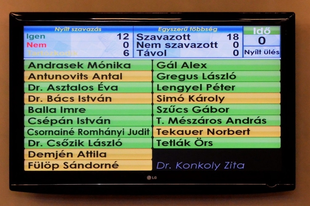 “MEGLEPETÉS” AZ ÉRDI KÉZISEK ÚJ FŐNÖKE: Boldog és Széles a kukába került