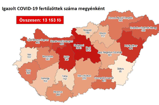 TÚL A 13 EZREN: 844 ÚJ KORONAVÍRUSOS ÉS 5 HALOTT! Pest megye 100! 