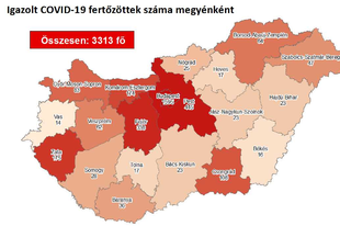 MA REGGELRE SZINTE CSAK A KÖRNYÉKÜNKÖN LETT ÚJ FERTŐZÖTT! Vidéken alig mutattak ki