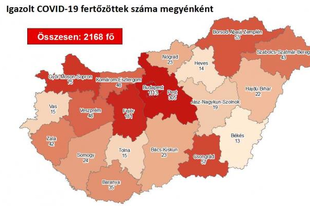 TÚL VAGYUNK A 300-ON! Tucatnyi új beteget regosztráltak Pest megyében