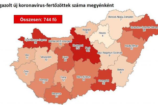 HIVATALOSAN NEM ROMLOTT A HELYZET NÁLUNK! Ez most hamis biztonságérzetet ad?