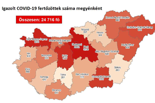 KORONA NAPI: 13 halott és 70-nél is több új kórházi ápolt. Tegnap 702 új esetet regisztráltak