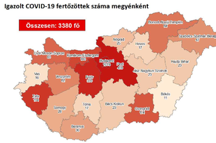 MA REGGELRE JOBB LETT A STATISZTIKÁNK! Remélhetőleg véglegesen csökkenő pályára állunk