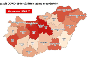 KEZD DURVULNI: 158 ÚJ KORONAVÍRUSOS, SENKI NEM GYÓGYULT MEG! 30 új beteg Pest megyében