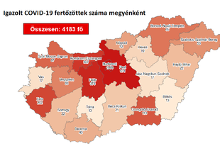 LASSAN MESSZIRŐL NÉZZÜK A KORONAVÍRUST? Ma 9 új fertőzött van, de nem halt meg senki