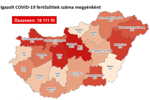 REKORDKÖZELI, 941 ÚJ FERTŐZÖTT, 6 HALOTT! Pest megyében 87 új beteg