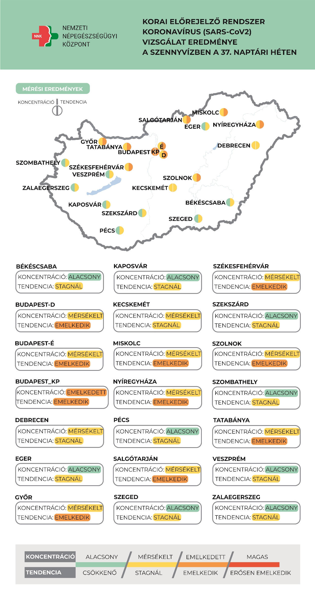 koronavirus_szennyviz_37het-nnk-gov.jpg