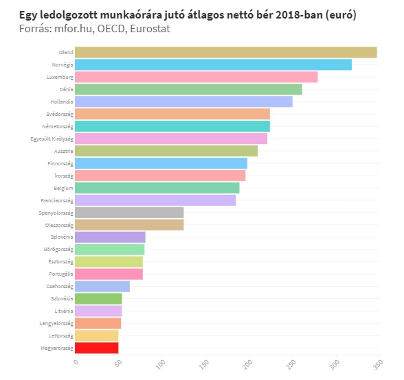 nettober-munkaorara2018.jpg