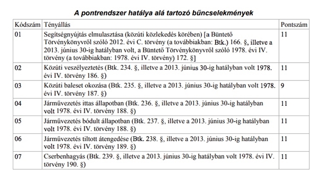 pontrendszer-bunti.jpg