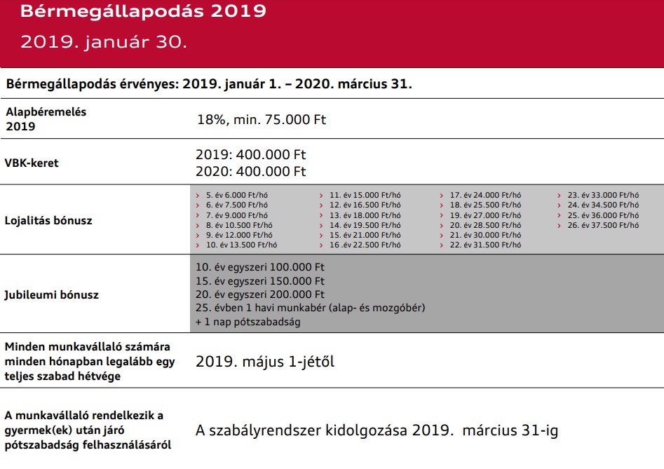 bermegallapodas-audiban.jpg