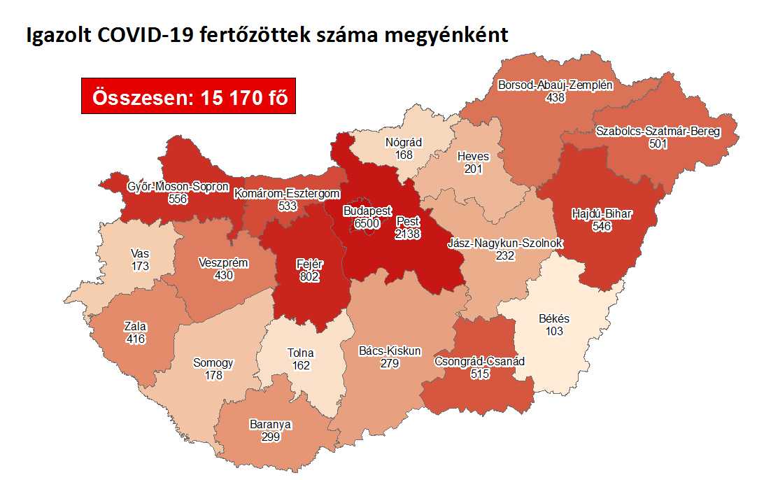 710 ÚJ FERTŐZÖTT, 9 HALOTT! Tatabányán és környékén 31 új beteg