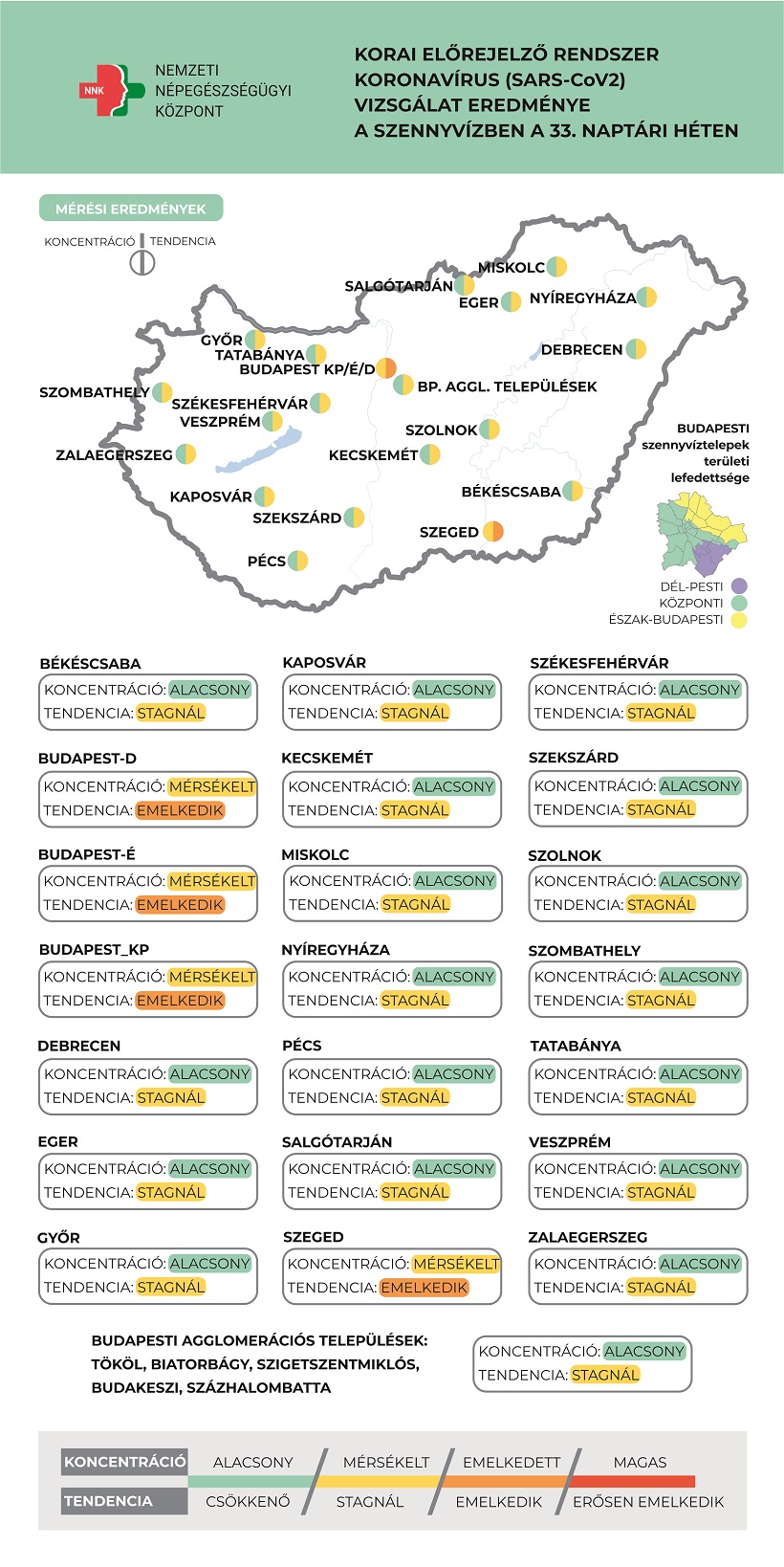 covid_szennyviz_2021-33_het.jpg