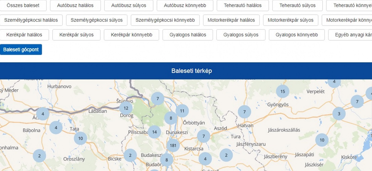 MELYIK A LEGVESZÉLYESEBB TATABÁNYAI VÁROSRÉSZ VAGY ÚTSZAKASZ? Most már hamar megtudhatja