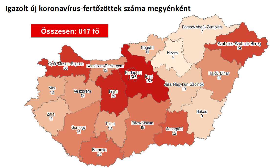 HIVATALOSAN JÓL ÁLLUNK TATABÁNYÁN ÉS KÖRNYÉKÉN! Csak ne mozduljon ki
