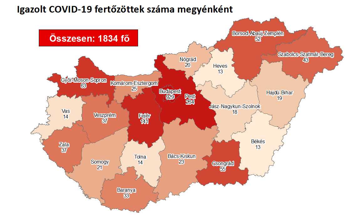 ÚJABB KORONAVÍRUSOS BETEGEK TATABÁNYÁN! Ennek ellenére, a kevéssé fertőzöttek közé tartozunk