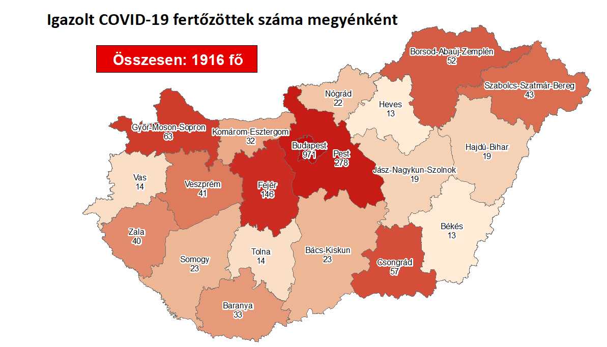 BEDURRANT A JÁRVÁNY TATABÁNYÁN ÉS KÖRNYÉKÉN! Ma reggelre legalább 7 új fertőzött a megyében