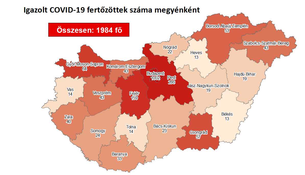 FOKOZÓDIK A KORONAVÍRUS HELYZET! Nálunk tucatnyi új fertőzött, dupláztunk rövid idő alatt