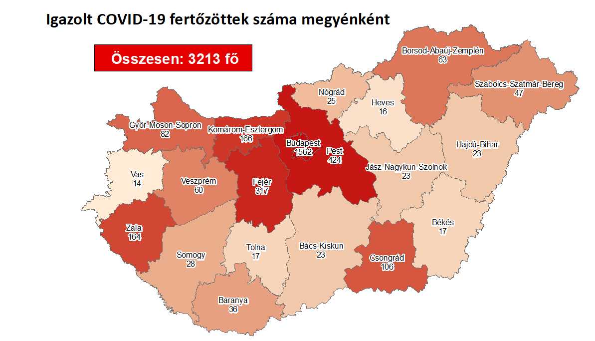 MÁR EZ IS EREDMÉNY A KÖRNYÉKÜNKÖN! “Csak” 4 új, igazolt fertőzött van ma reggelre