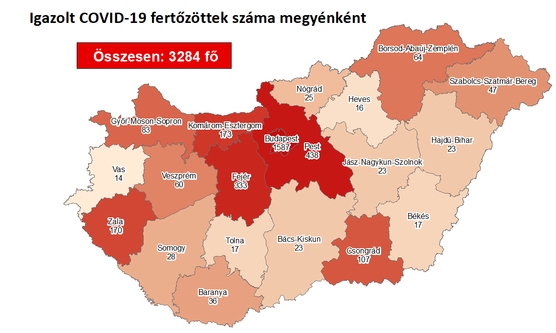 MEGINT 5 BETEG TATABÁNYÁN ÉS KÖRNYÉKÉN! Az összes új beteg negyedét itt regisztrálták