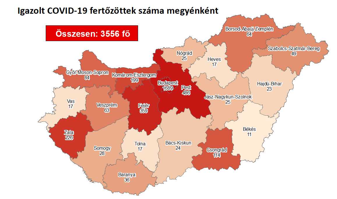 TEGNAP MÁR ELKERÜLTE TATABÁNYÁT ÉS KÖRNYÉKÉT A VÍRUS! Egész jó a statisztikánk