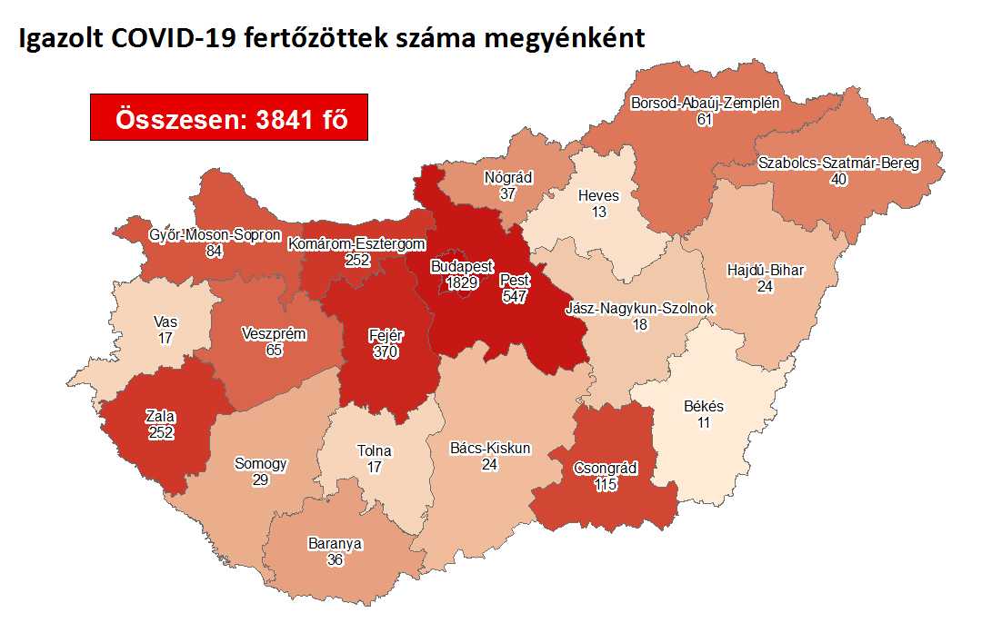 MINDÖSSZE 2 ÚJ FERTŐZÖTT TATABÁNYÁN ÉS KÖRNYÉKÉN! Reméljük tartósan csökken a számuk