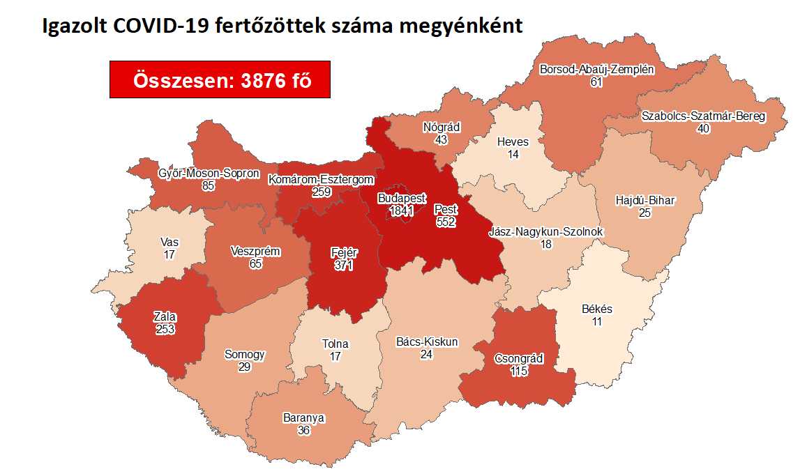 2-EN HALTAK MEG, 10 ALATT AZ ÚJ FERTŐZÖTTEK SZÁMA! Tatabányán nincs új hivatalosan