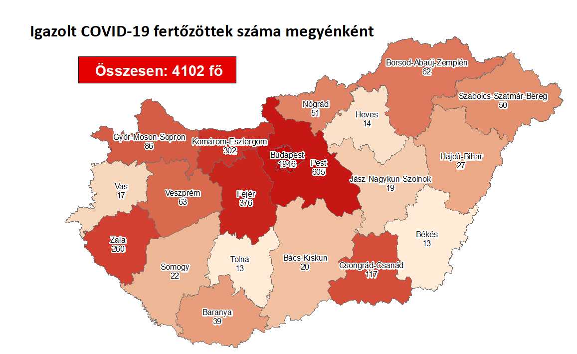 2-EN MEGHALTAK, 8 ÚJ FERTŐZÖTT MÁRA! Hozzánk 1 jutott, megint nő az aktívak száma