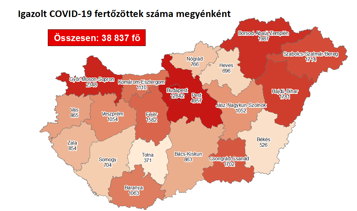 TOVÁBB GARÁZDÁLKODIK A JÁRVÁNY: 1173 ÚJ FERTŐZÖTT, 14 HALOTT: Nálunk 39 új beteg