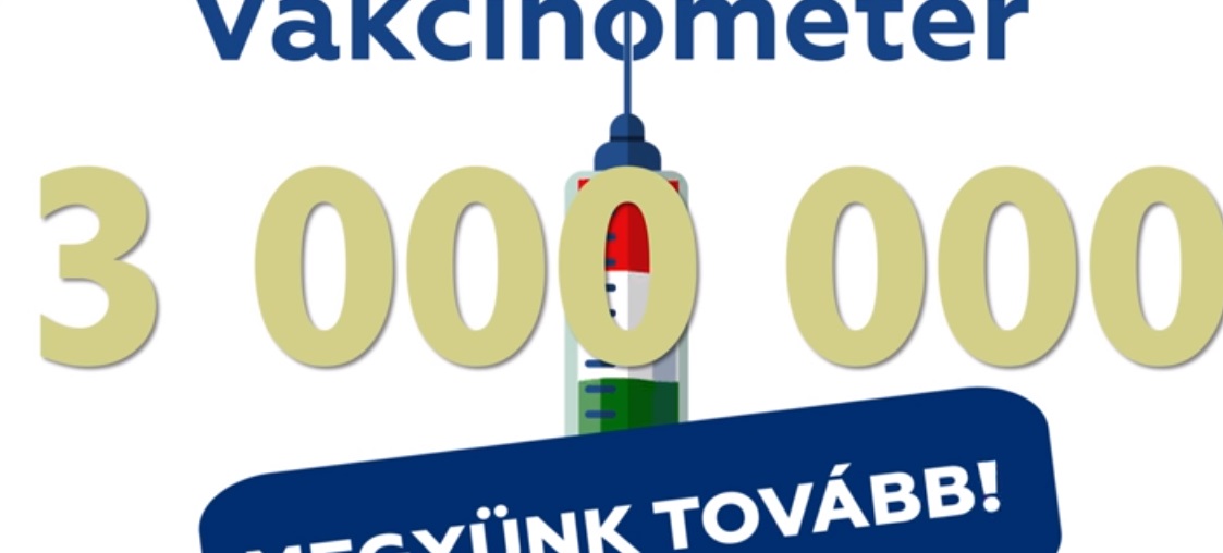 MEGVAN A 3 MILLIÓ BEOLTOTT! Milyen intézkedések jönnek? Mehetünk a teraszokra?