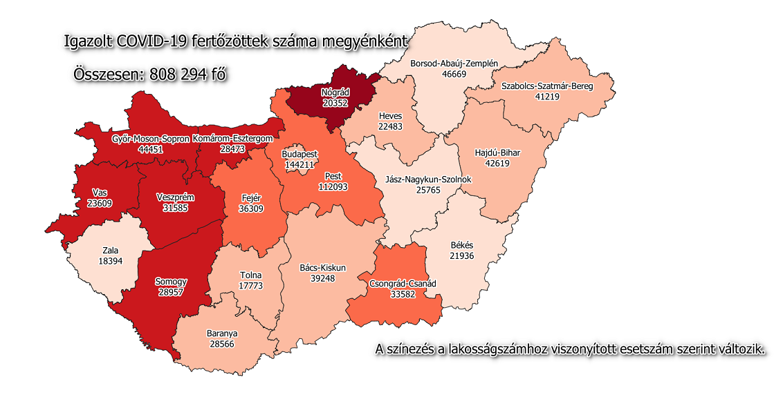 REGGELI KORONAVÍRUS ADATOK:32 új beteg, 2 halott. Lassan, de emelkednek a számok