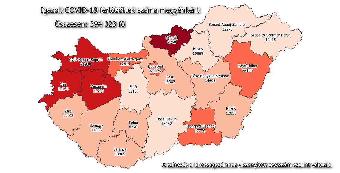 MI LESZ ÍGY AZ ENYHÍTÉSSEL? TOMBOL A VÍRUS! Közel 3 ezer új fertőzött, 104 halott