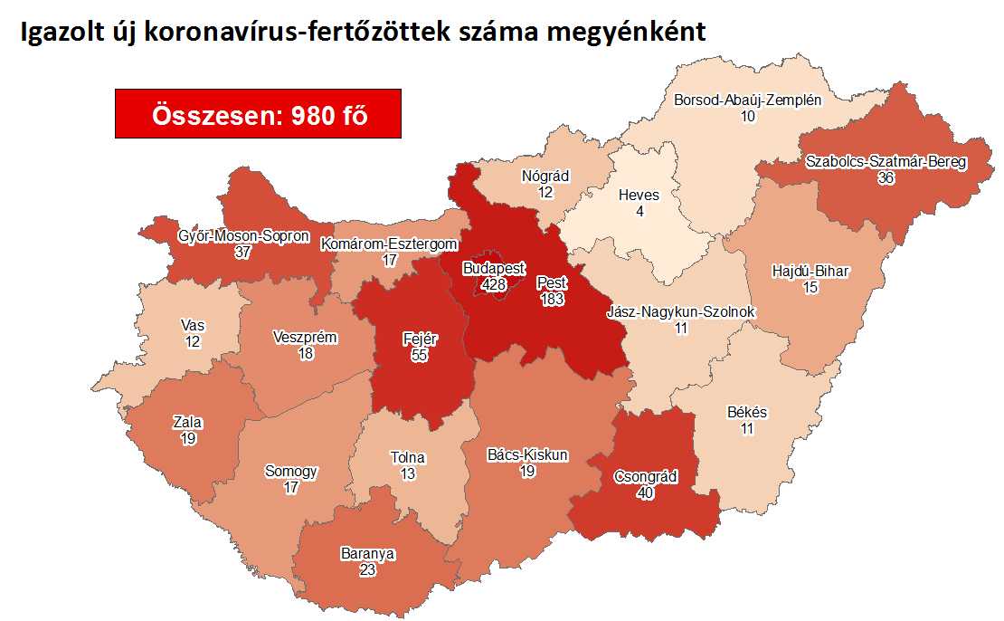 KÉT ÚJABB KORONAVÍRUSOS A SZENT BORBÁLÁBAN! Tatabánya környéke, relatíve jól áll