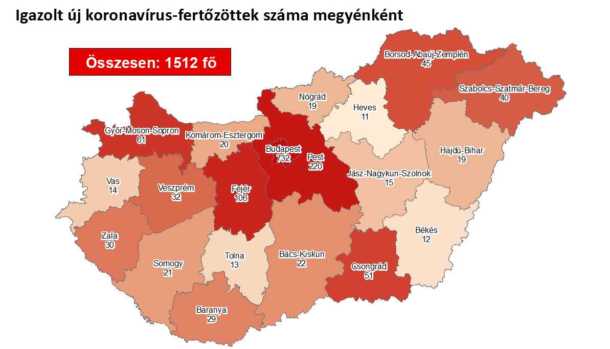NAPOK ÓTA NINCS ÚJ FERTŐZÖTT TATABÁNYÁN?! A szomszéd megyék rosszul állnak!