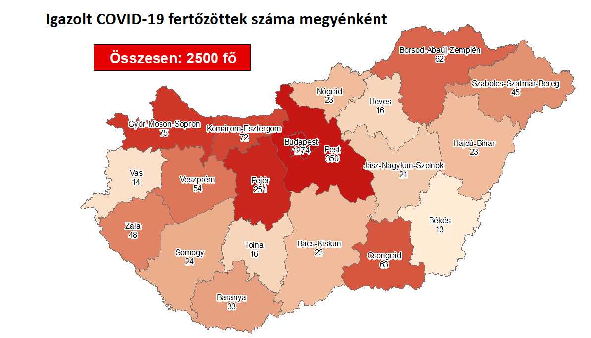 MA REGGELRE 2 ÚJ FERTŐZÖTT TATABÁNYÁN ÉS KÖRNYÉKÉN! Hétvégi üzemmódban a járvány vagy a tesztelés?