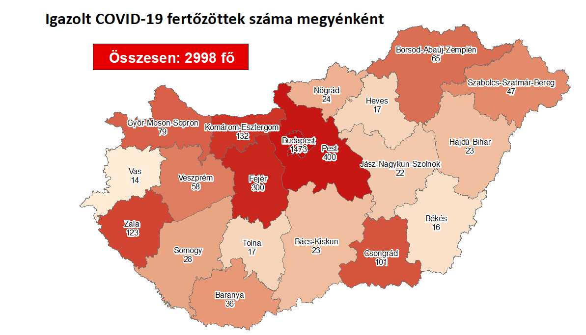 CSÚCSRA JÁR A FERTŐZÉSEK SZÁMA TATABÁNYÁN ÉS KÖRNYÉKÉN! Újabb tucatnyi fertőzött 