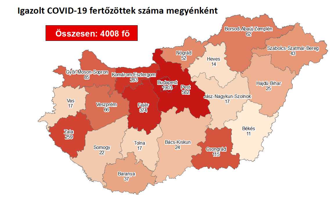 18 ÚJ FERTŐZÖTT, EBBŐL 5 TATABÁNYÁN ÉS KÖRNYÉKÉN! Átlépte a 4000-et az eddigi szám