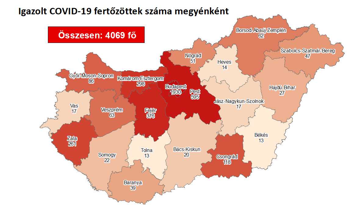 ERRE VÁRTUNK! NINCS ÚJ KORONAVÍRUSOS TATABÁNYÁN! Országosan 3-an haltak meg