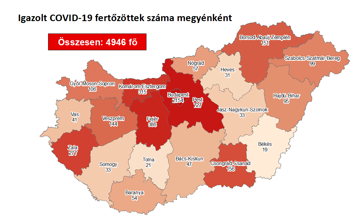 NINCS HALOTT, 30 ÚJ FERTŐZÖTT! Tatabánya egyelőre biztonságos