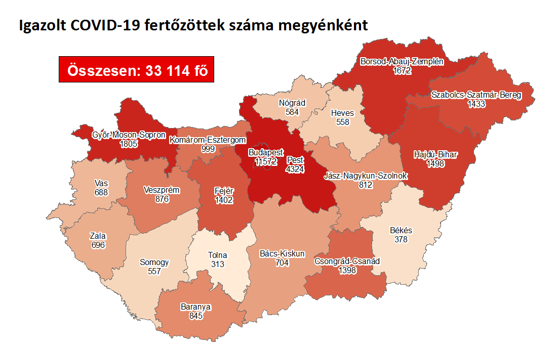 ISMÉT KORONAVÍRUS CSÚCS: 24 HALOTT! 816 új fertőzött, Tatabánya környékén 16 új beteg