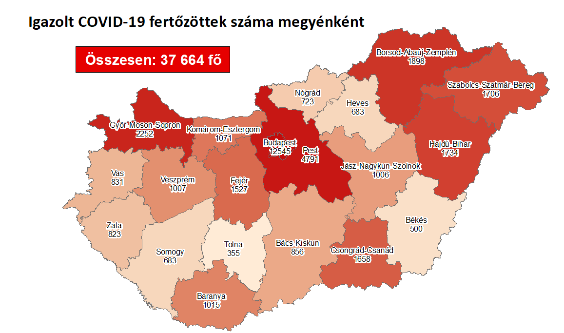 TOVÁBB TOMBOL A JÁRVÁNY: 1068 ÚJ FERTŐZÖTT, 21 HALOTT! Nálunk 12 új beteg