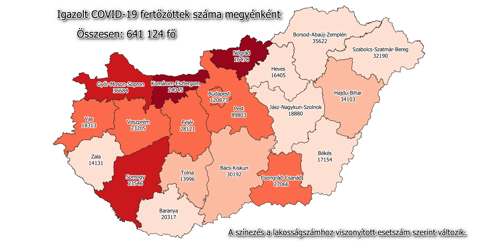 HÉTFŐI KORONA GYORS: 189, azaz csökkent a halottak száma, de több a kórházi, súlyos eset!