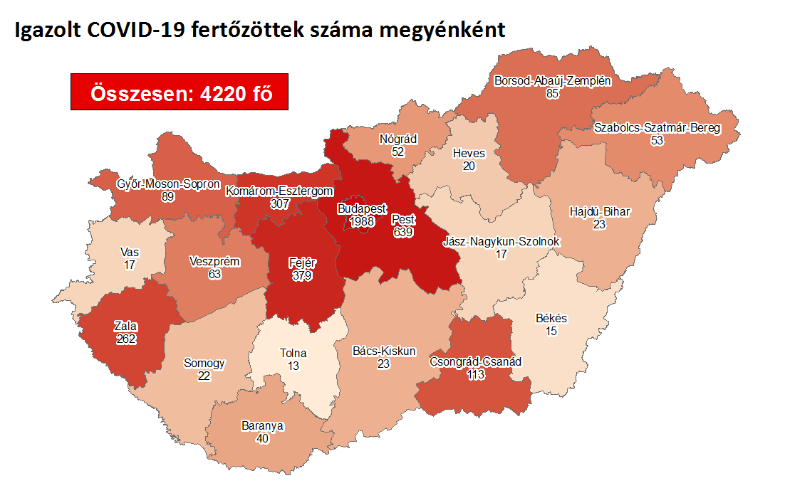 TATABÁNYA TARTJA MAGÁT KORONAVÍRUS-FRONTON! Országosan 10 új fertőzött és két halott